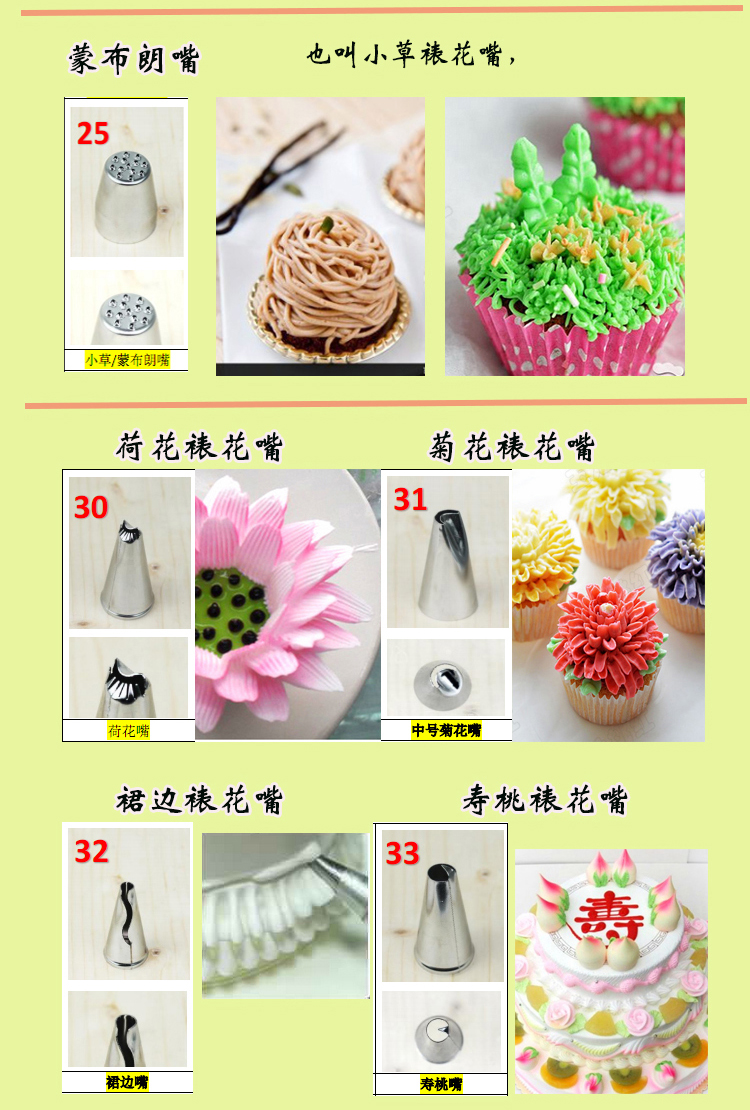 烘焙技術(shù)培訓裱花嘴型號及花型 烘焙技術(shù)培訓裱花嘴型號及花型