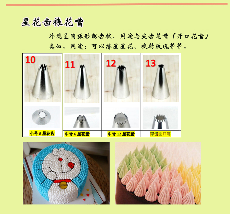 西點師培訓裱花嘴型號及花型 西點師培訓裱花嘴型號及花型