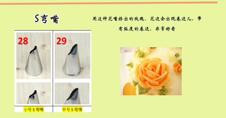 烘焙技術(shù)培訓裱花嘴型號及花型 烘焙技術(shù)培訓裱花嘴型號及花型