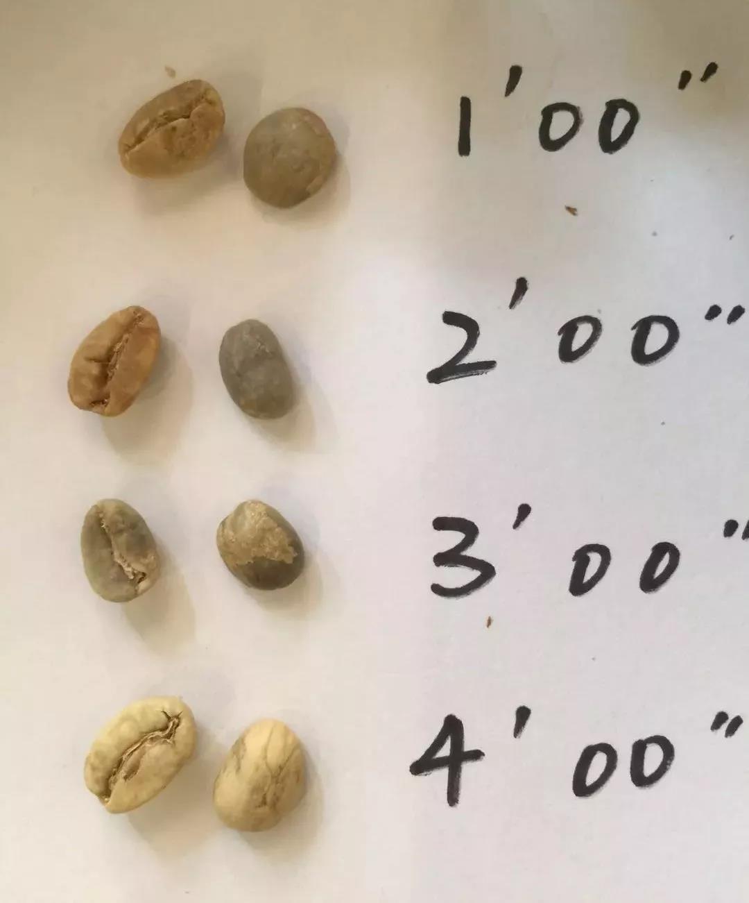 做蛋糕培訓(xùn)班教你咖啡豆烘焙程度區(qū)別